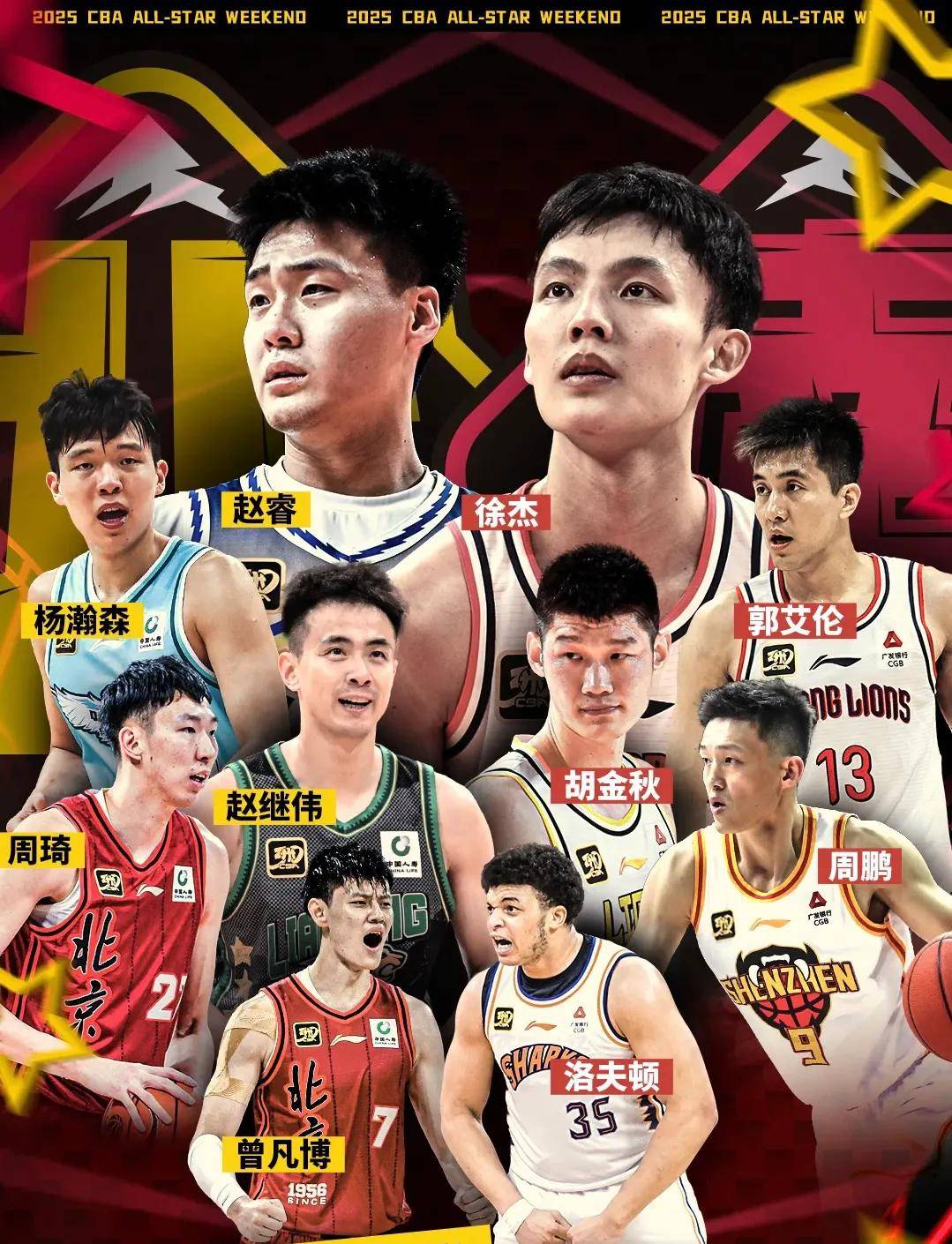 zoty体育包含赛前费城76人调整名单以备CBA常规赛；更衣室发声环节打磨；态度坚定；纪律约束更严格的词条