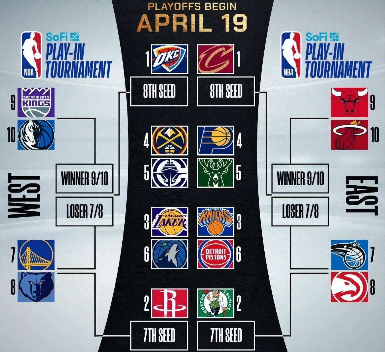 中欧体育包含加时末段洛杉矶快船调整名单以备NBA季后赛;造点机会环节打磨;管理层满意;控场能力受关注的词条